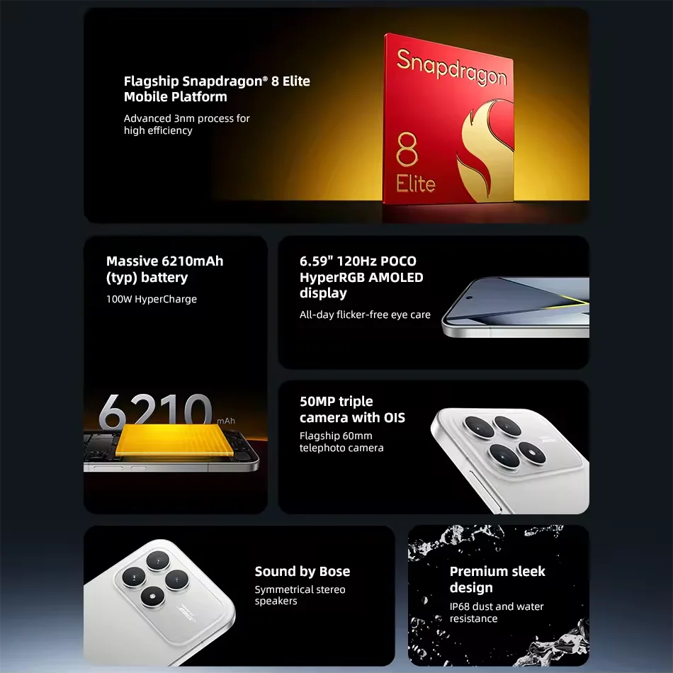 POCO F8 Pro 5G EU Version Smartphone Snapdragon 8 Elite Octa core 6.59"120Hz HyperRGB AMOLED Display 6210mAh NFC 5G