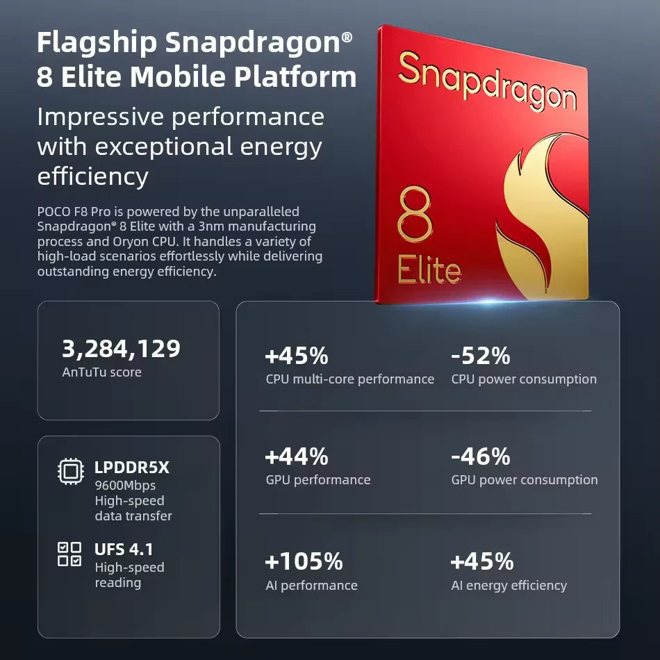 POCO F8 Pro 5G EU Version Smartphone Snapdragon 8 Elite Octa core 6.59"120Hz HyperRGB AMOLED Display 6210mAh NFC 5G