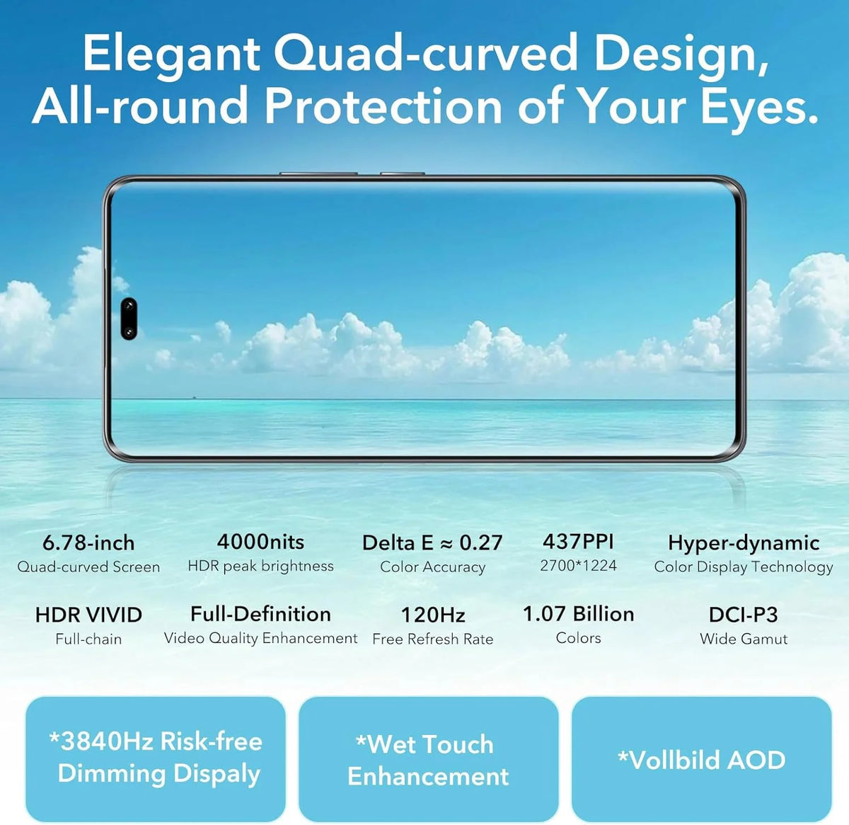 HONOR 200 Pro 5G – Snapdragon 8s Gen 3 | Écran AMOLED 6,78" 120Hz | 5200mAh | 50MP | Version EU