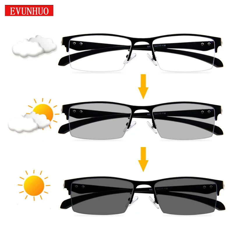 Lunettes de Lecture Photochromiques Progressives – Monture Acétate Unisexe