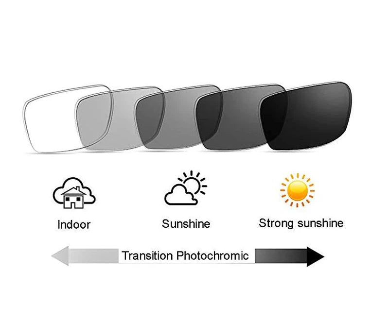 Lunettes de Lecture Photochromiques Progressives – Monture Acétate Unisexe