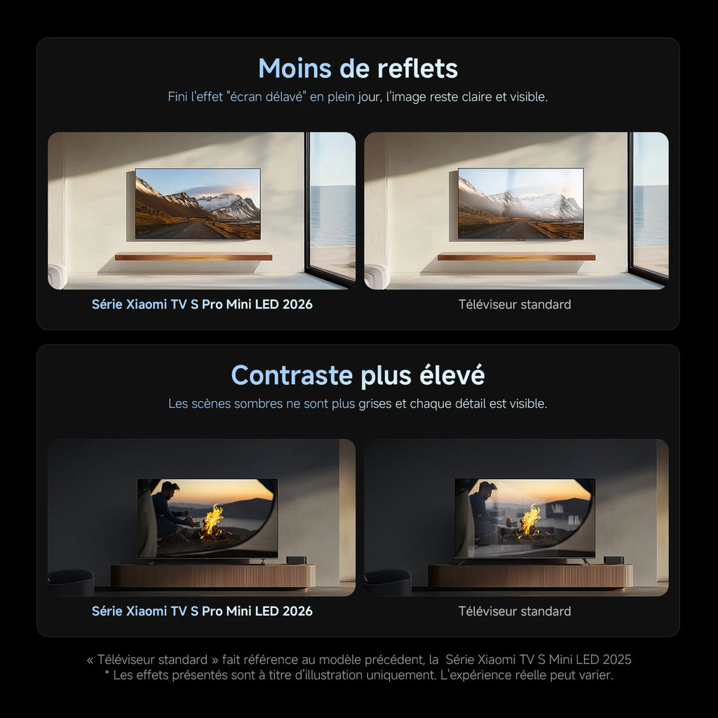 [Official] Xiaomi TV S Pro Mini LED 55 2026 | Advanced Mini-LED zone system, maximum 1 brightness 700 nits, low reflection screen