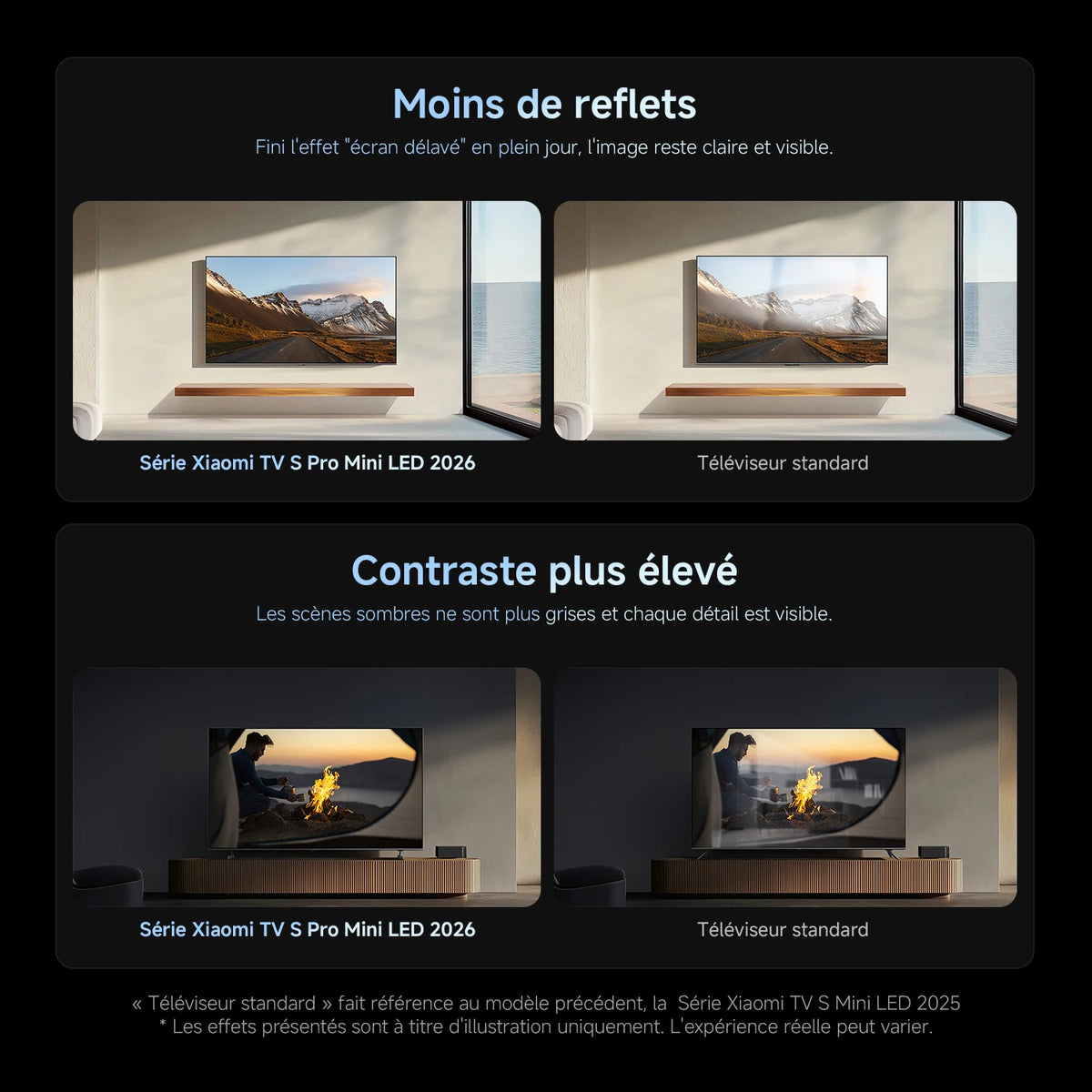 [Official] Xiaomi TV S Pro Mini LED 55 2026 | Advanced Mini-LED zone system, maximum 1 brightness 700 nits, low reflection screen