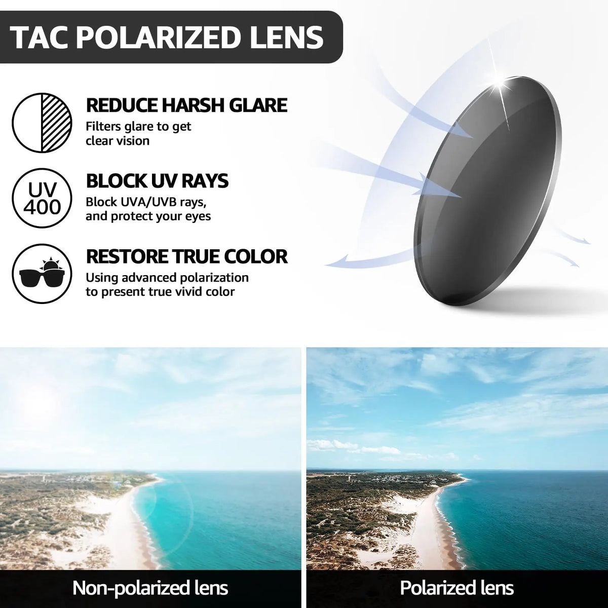 Lunettes de Soleil Polarisées Sur-Lunettes Unisexe – Anti-Reflets, UV400, Monture Titane
