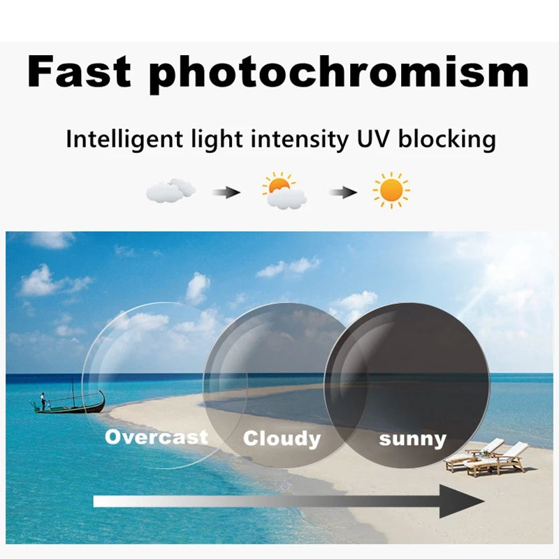 Lunettes de Lecture Photochromiques Multifocales ISENGHUO – Monture Pilote Mixte
