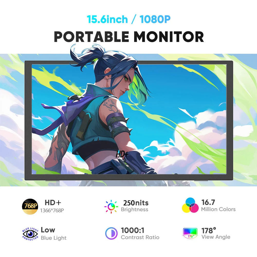 Écran Portable AHXJKA 15,6" IPS FHD – HDR10 | AMD FreeSync | 60Hz | USB-C & HDMI | Haut-Parleurs | Noir