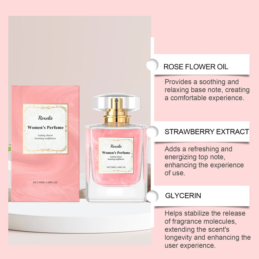 Rose Intense – Eau de Parfum Florale Femme | 50 ml / 100 ml / 150 ml