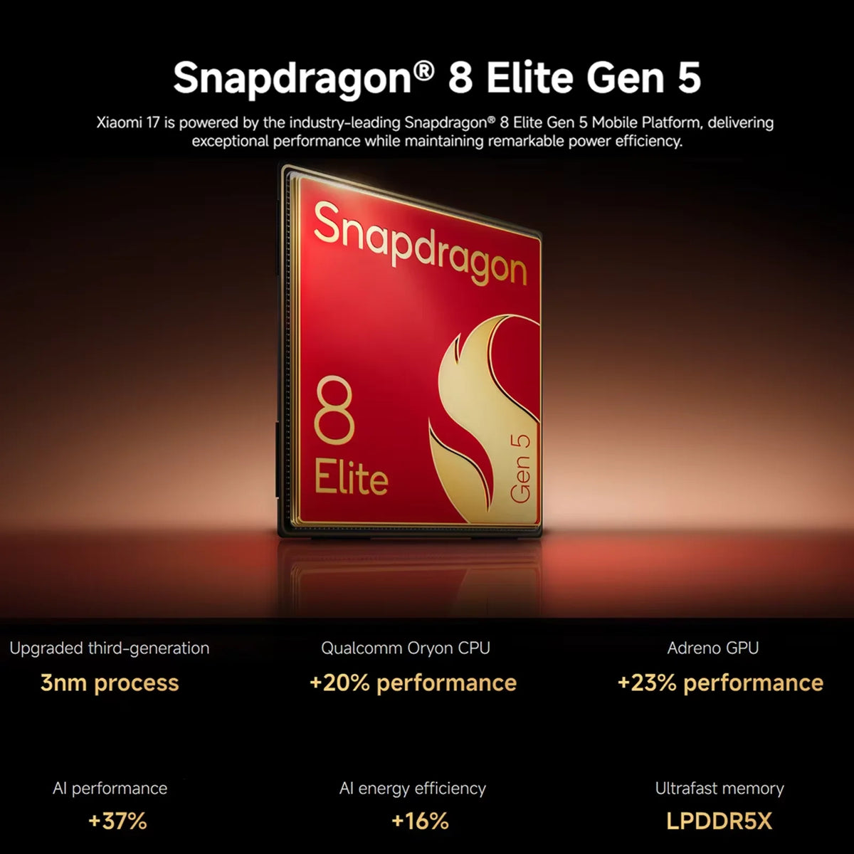 Global Version Xiaomi 17T MediaTek Dimensity 8500-Ultra 6500 mAh (typ.) Silicon-Carbon Battery 5x Leica Telephoto Lens Leica Live Moment