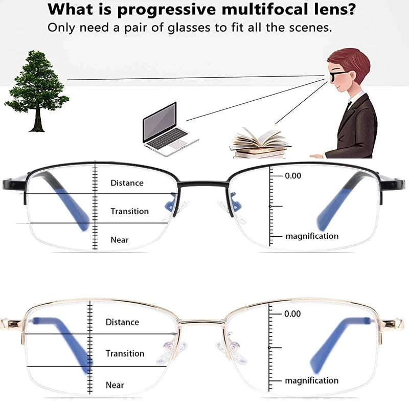 Lunettes de Lecture Progressives Multifocales – Monture Alliage, Anti-Lumière Bleue