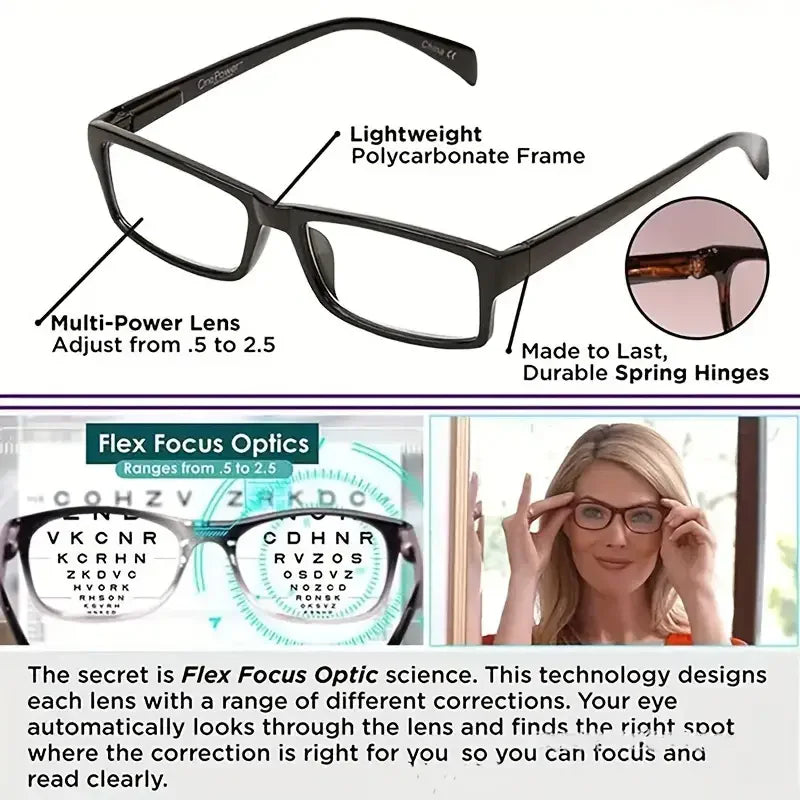 Lunettes de Lecture Multifocales Auto-Ajustables – Unisexe