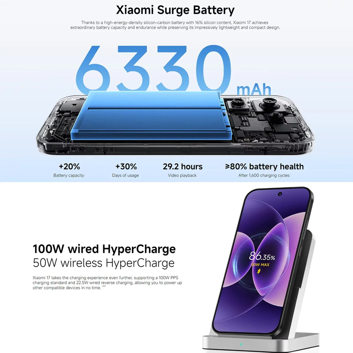 Global Version Xiaomi 17T MediaTek Dimensity 8500-Ultra 6500 mAh (typ.) Silicon-Carbon Battery 5x Leica Telephoto Lens Leica Live Moment