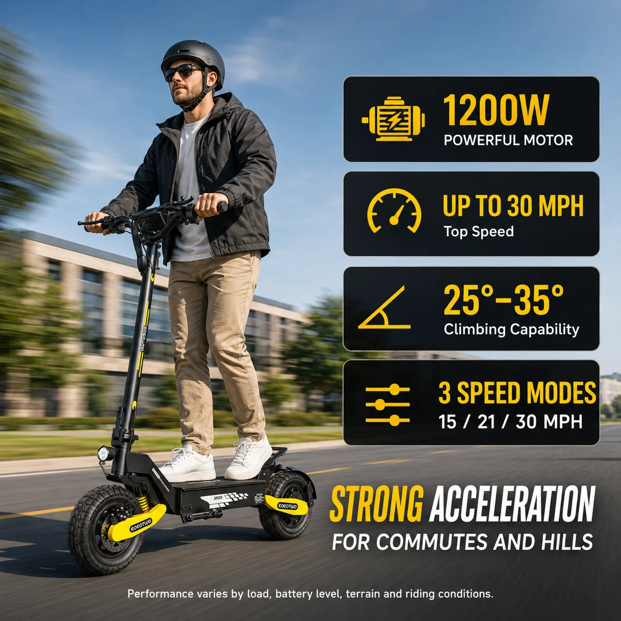 EOEOTWO 1200W Off Road Electric Scooter for Adults 48V Long Range E-Scooter 30MPH Fast Speed 11" Tubeless Tire Foldable Kick Scooter