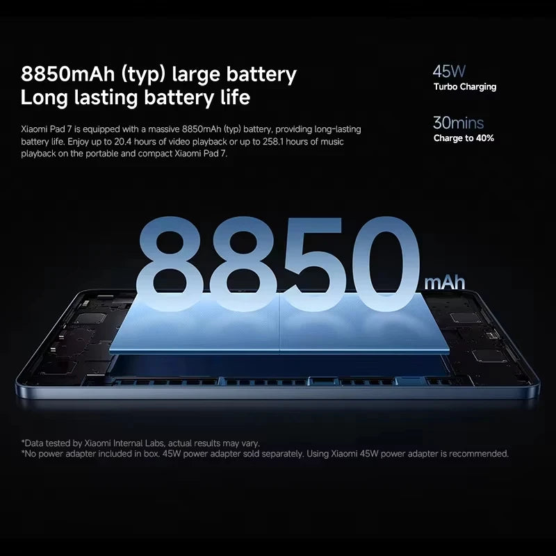 Xiaomi Pad 7 11,2" – 3.2K 144Hz, Snapdragon 7+ Gen 3, 8850mAh, ROM Mondiale | Sans Chargeur
