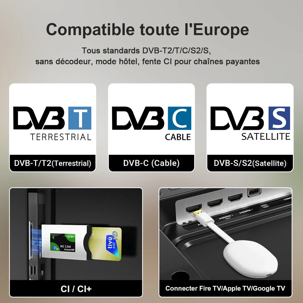 TV HKC 42" FHD Smart TV VIDAA – Dalle Sharp | HDR10 | Dolby Audio | DVB-T2/S2/C | 3x HDMI | Wi-Fi