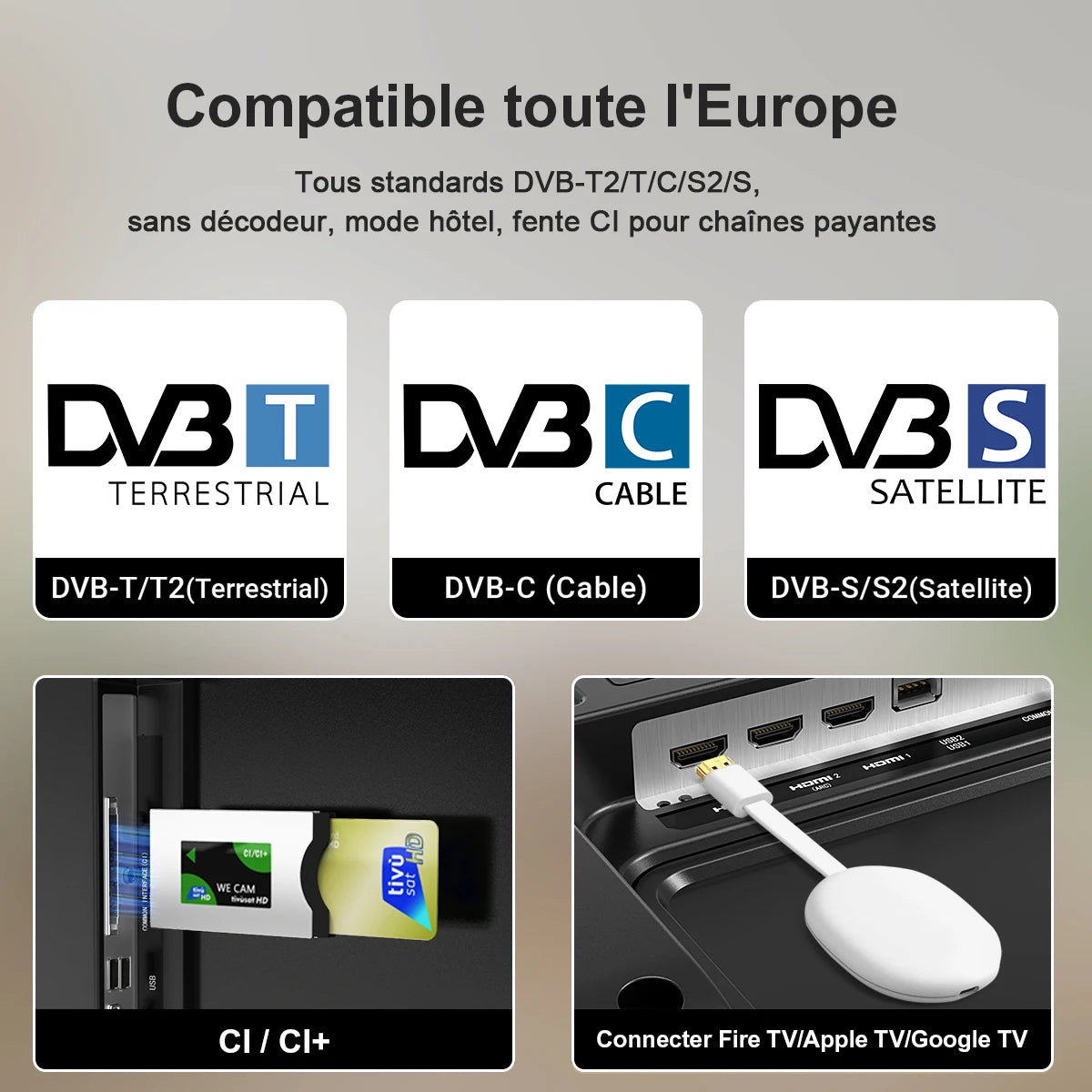 TV HKC 42" FHD Smart TV VIDAA – Dalle Sharp | HDR10 | Dolby Audio | DVB-T2/S2/C | 3x HDMI | Wi-Fi