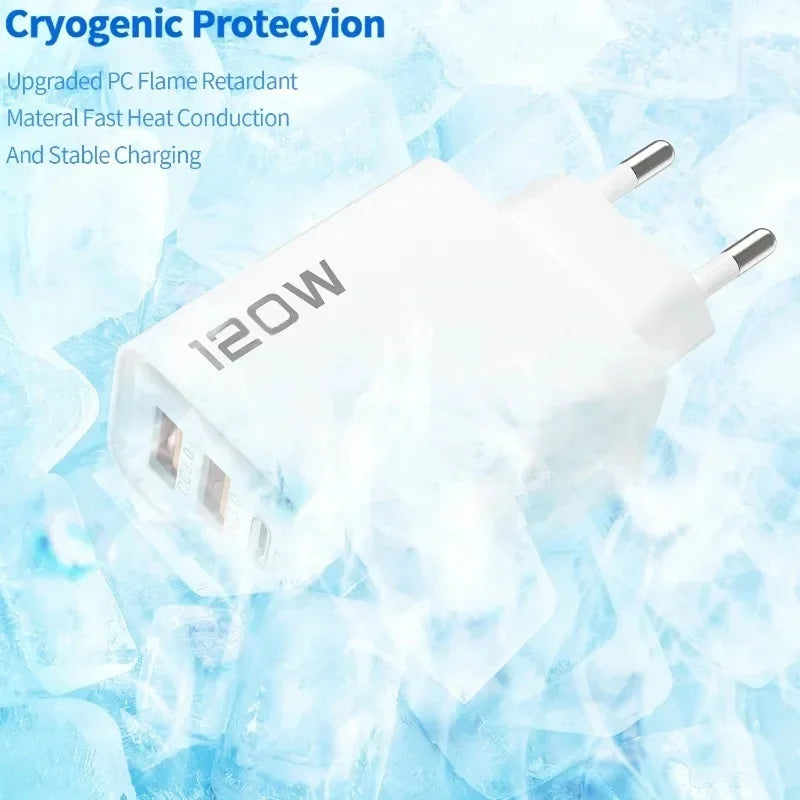 Chargeur USB-C 120W 4 Ports - Charge Rapide PD & QC3.0
