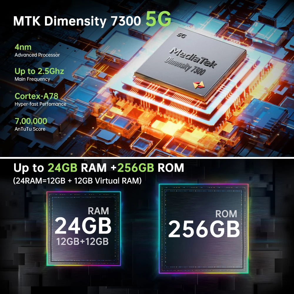Unihertz Jelly Star Smartphone Android 13 4G Global Version 8GB + 256GB Dual Nano SIM 48MP Camera 3 inch Phone Helio G99