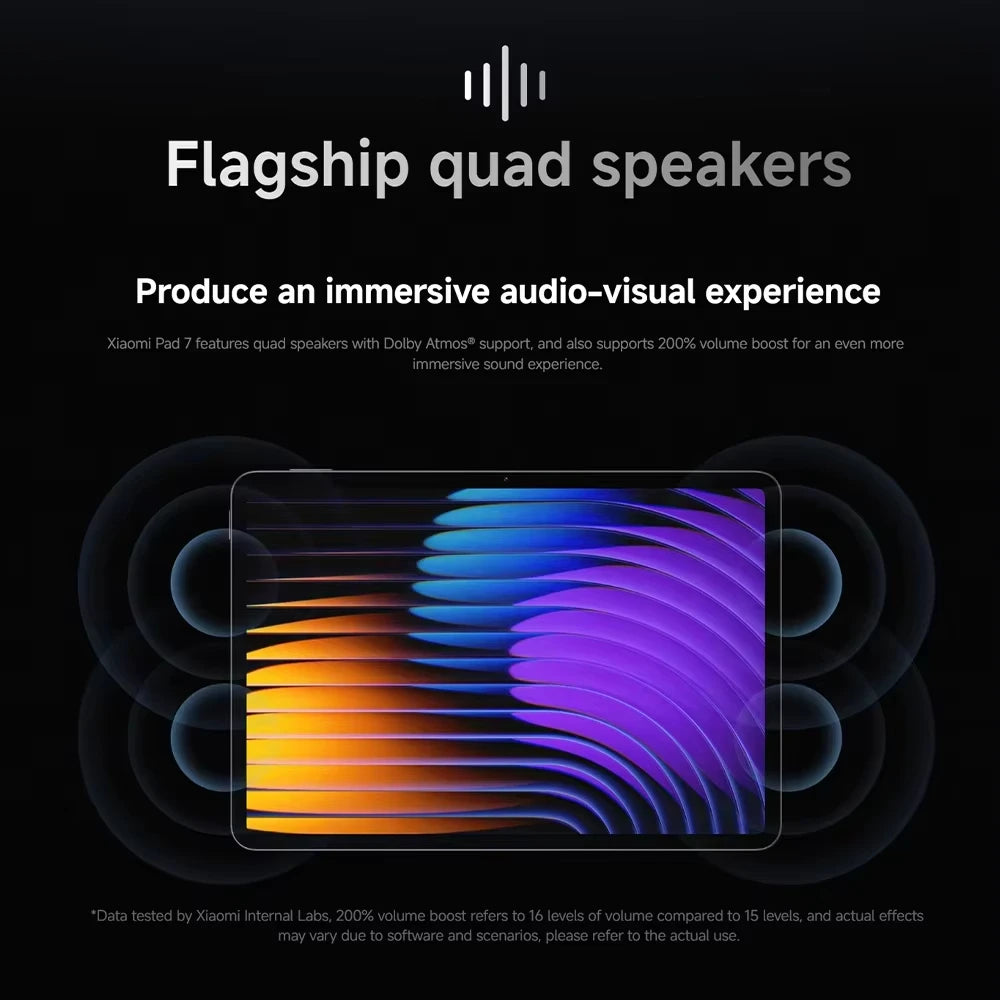 Xiaomi Pad 7 11,2" – 3.2K 144Hz, Snapdragon 7+ Gen 3, 8850mAh, ROM Mondiale | Sans Chargeur