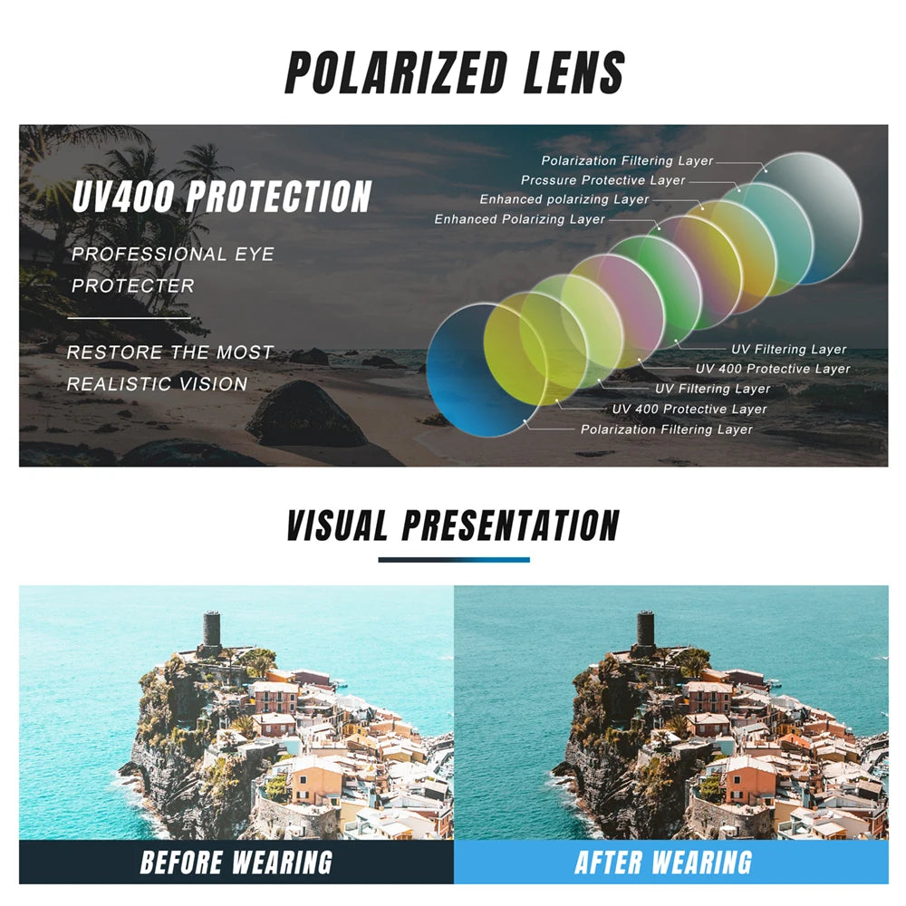Lunettes de Soleil KINGSEVEN Bois Noyer Rondes Polarisées UV400 – Homme & Femme