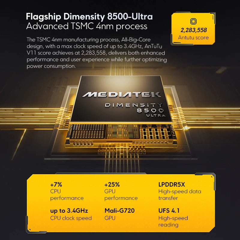 Global Version POCO X8 Pro, battery mAh, HyperCharge 100 W, main camera 50 MP, NFC compatible