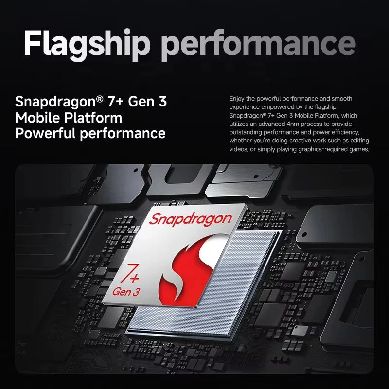 Xiaomi Pad 7 11,2" – 3.2K 144Hz, Snapdragon 7+ Gen 3, 8850mAh, ROM Mondiale | Sans Chargeur